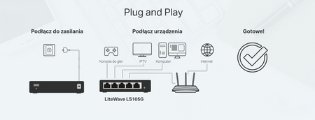 TP-LINK Przełącznik LS105G 5x1GbE LiteWave