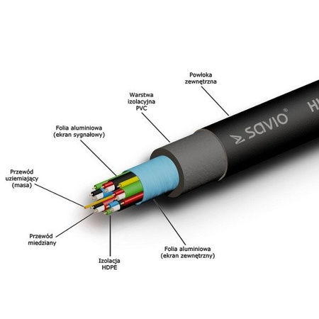 SAVIO CL-08 Kabel HDMI złoty v1.4 3D, 4Kx2K, 5m
