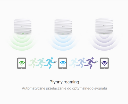 TP-LINK Punkt dostępowy EAP245 AP Gb PoE AC1750